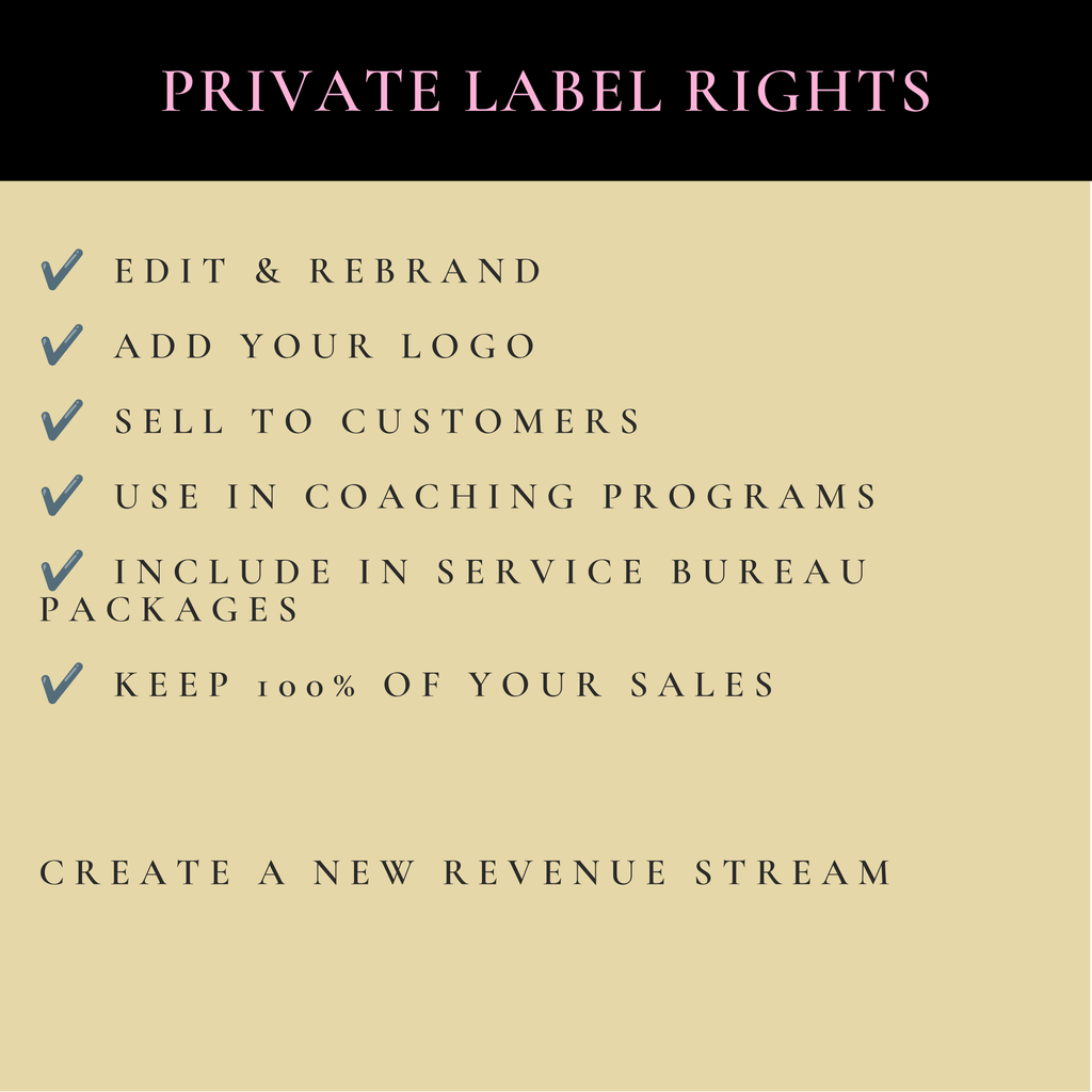 PLR Tax Office Client Forms & Agreements Bundle | Editable Tax Office Templates | Private Label Rights