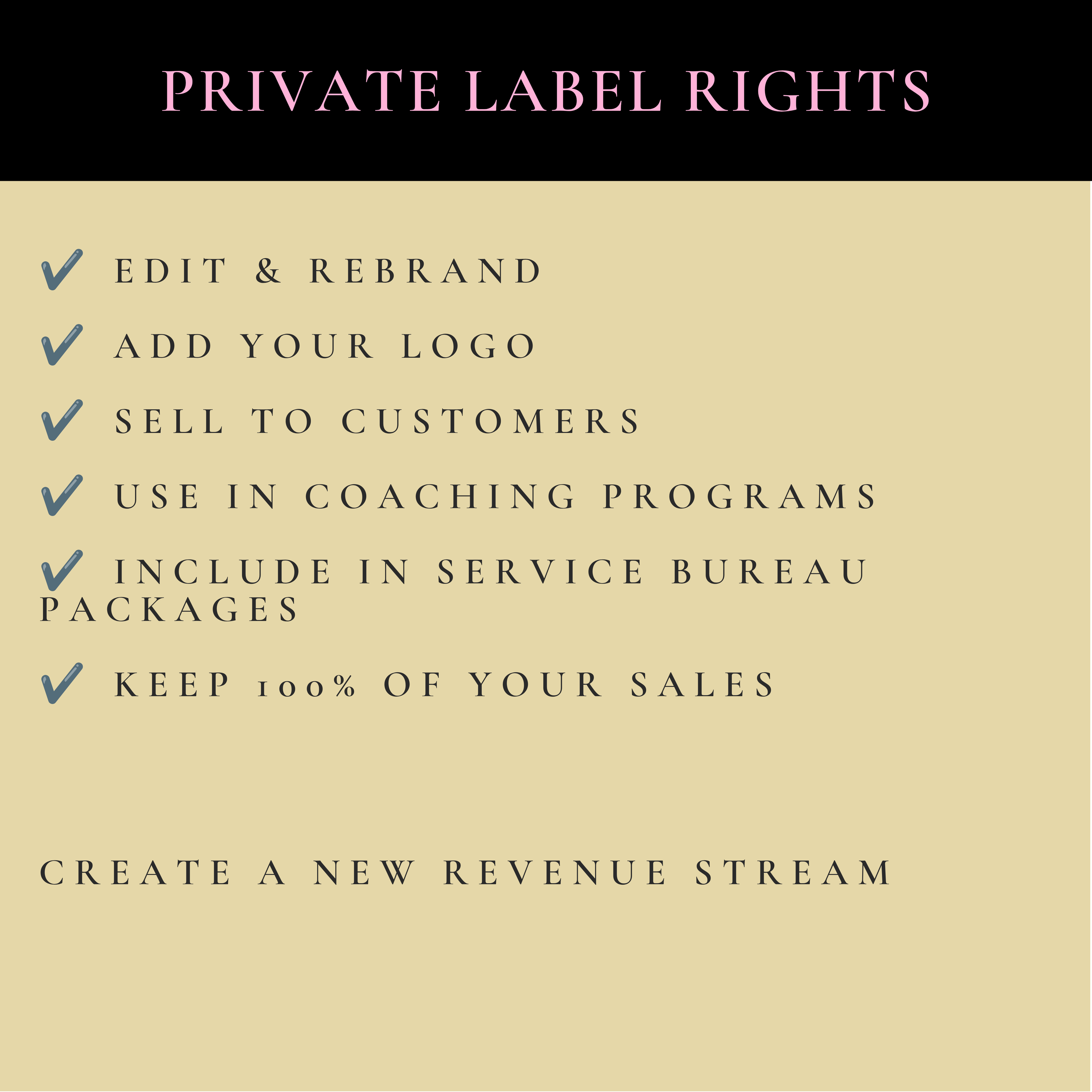 PLR Tax Office Client Forms & Agreements Bundle | Editable Tax Office Templates | Private Label Rights